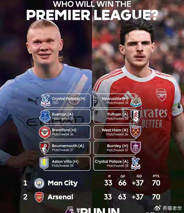 曼城轻取伯恩利阿森纳榜首易主引热议